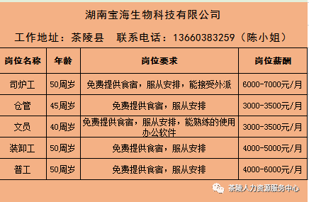 点评 第33页