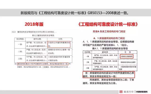 新奥正板全年免费资料|全面解释解析落实