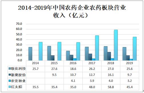 新奥精准资料免费公开|词语释义解释落实