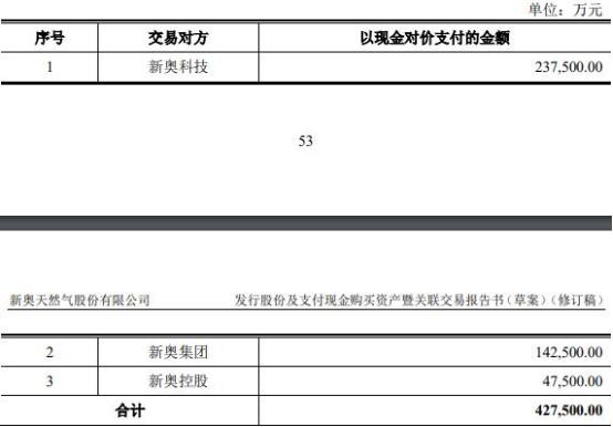 2024新奥今晚资料|全面解释解析落实