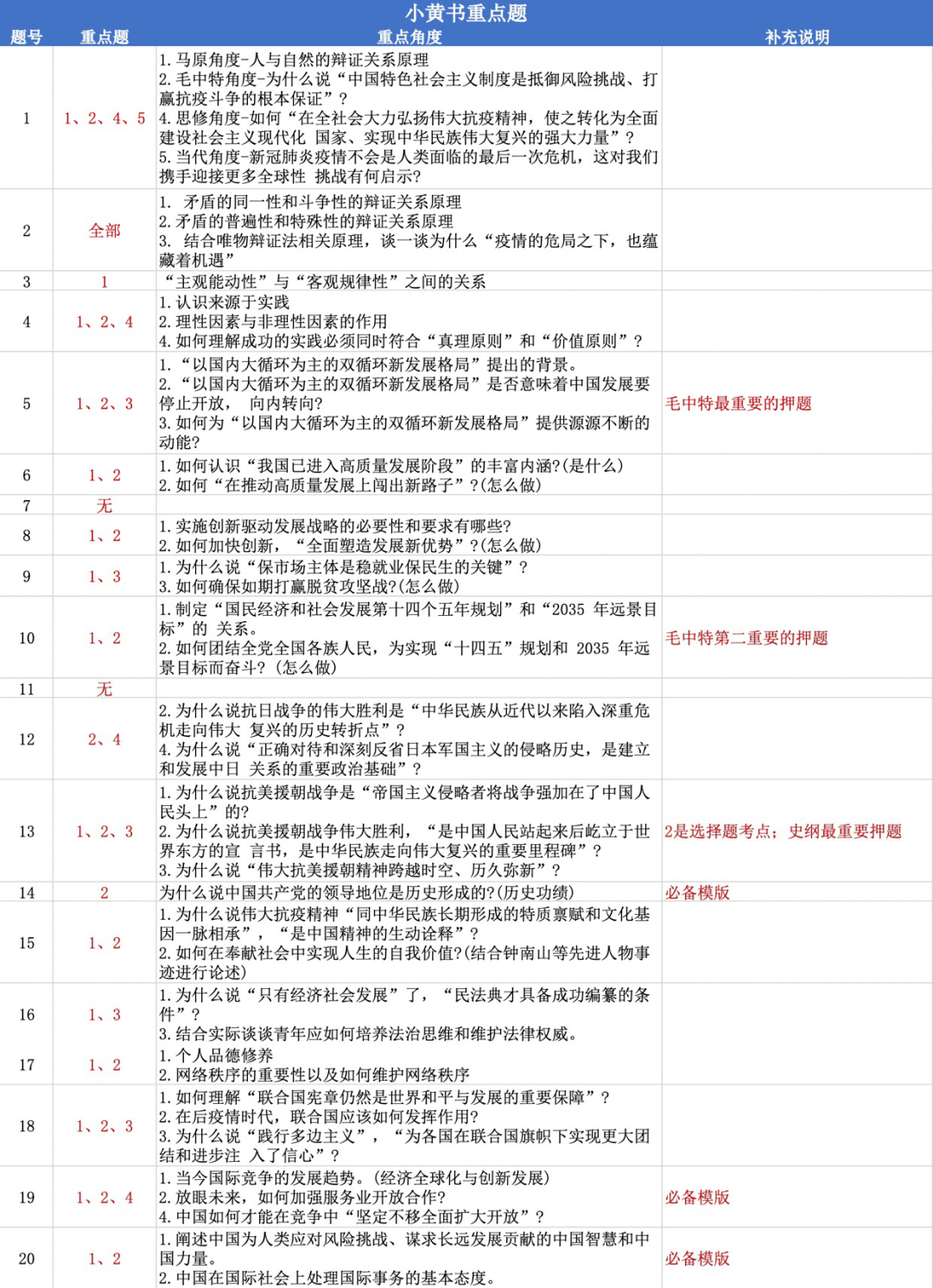 一码一肖,|全面解释解析落实