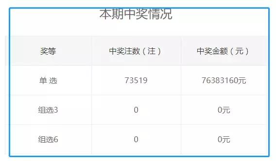 77778888王中王资料|全面解释解析落实