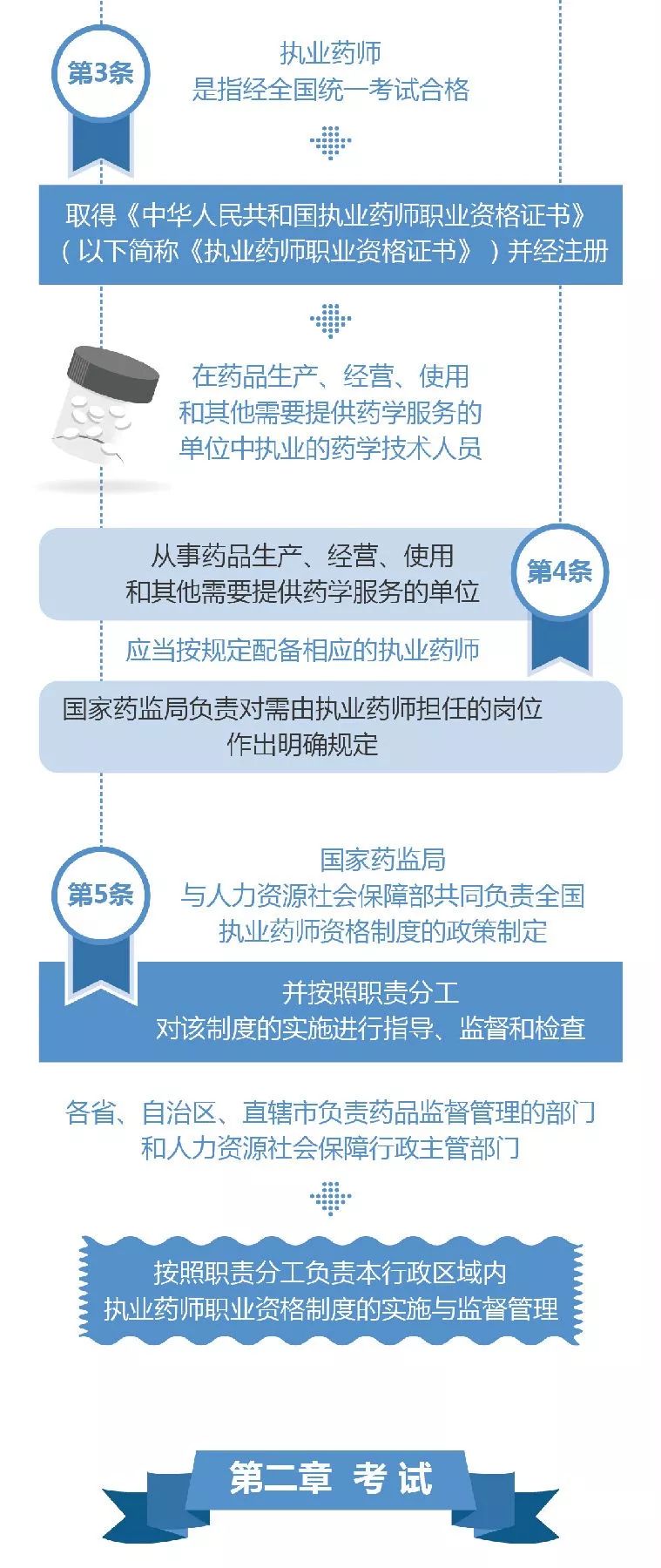 新澳最准的免费资料|全面解释解析落实