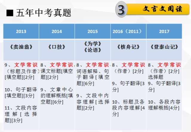 新澳门王中王100%期期中|词语释义解释落实