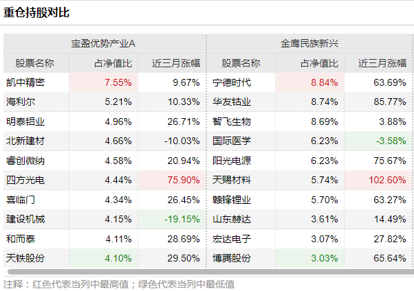 澳门三肖三码精准100%公司认证,|精选解释解析落实