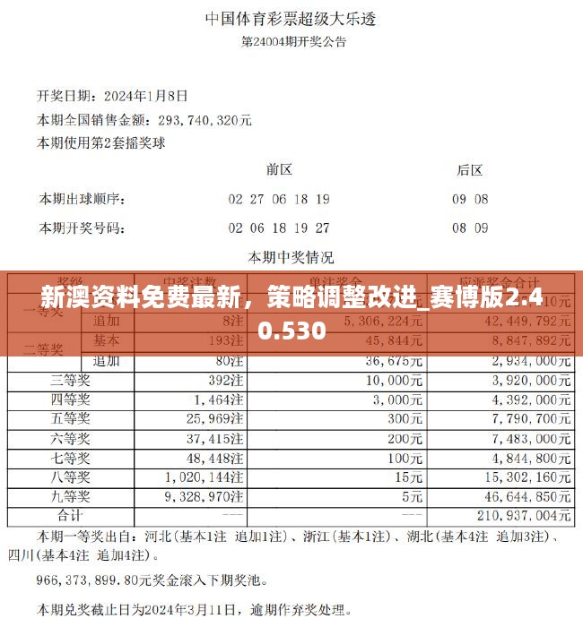 新澳精准资料免费提供网站|全面解释解析落实