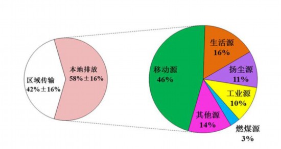 二四六期期准资料公开|全面解释解析落实