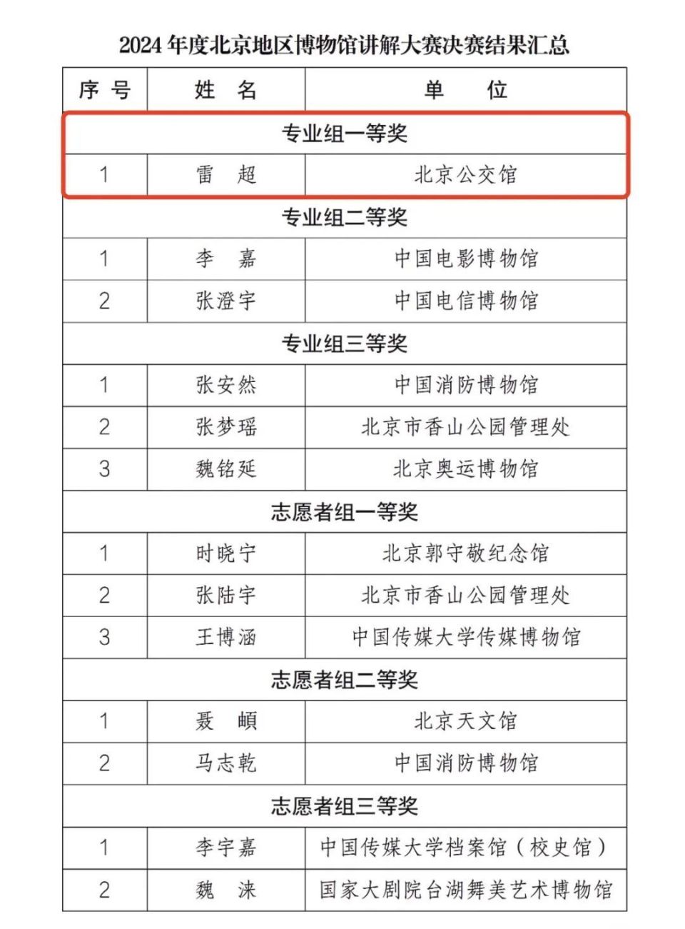 新澳2024正版免费资料|全面解释解析落实