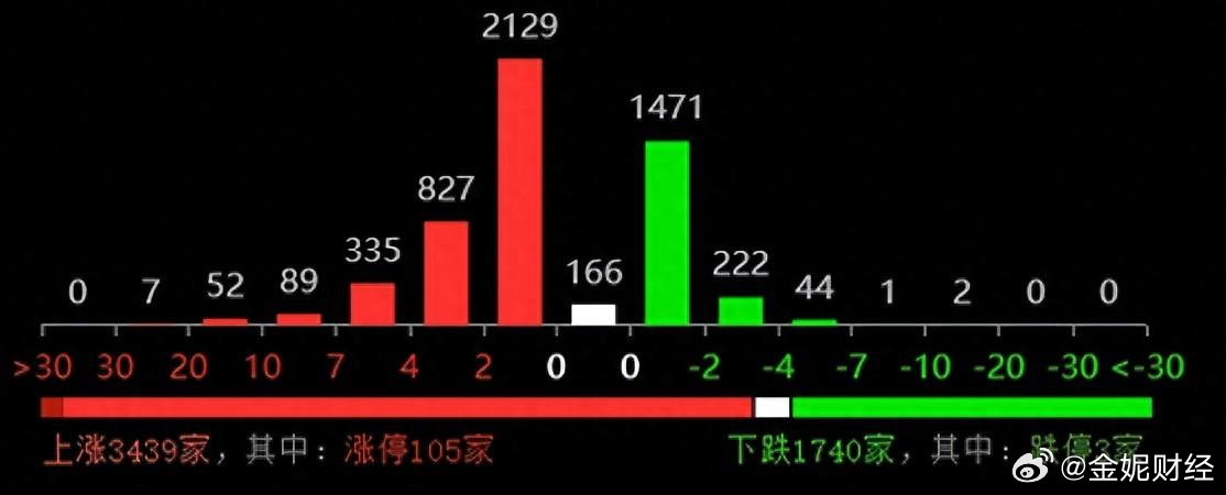 澳门一码一码1000%中奖|精选解释解析落实