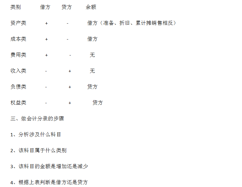 7777788888管家婆免费资料大全|全面解释解析落实