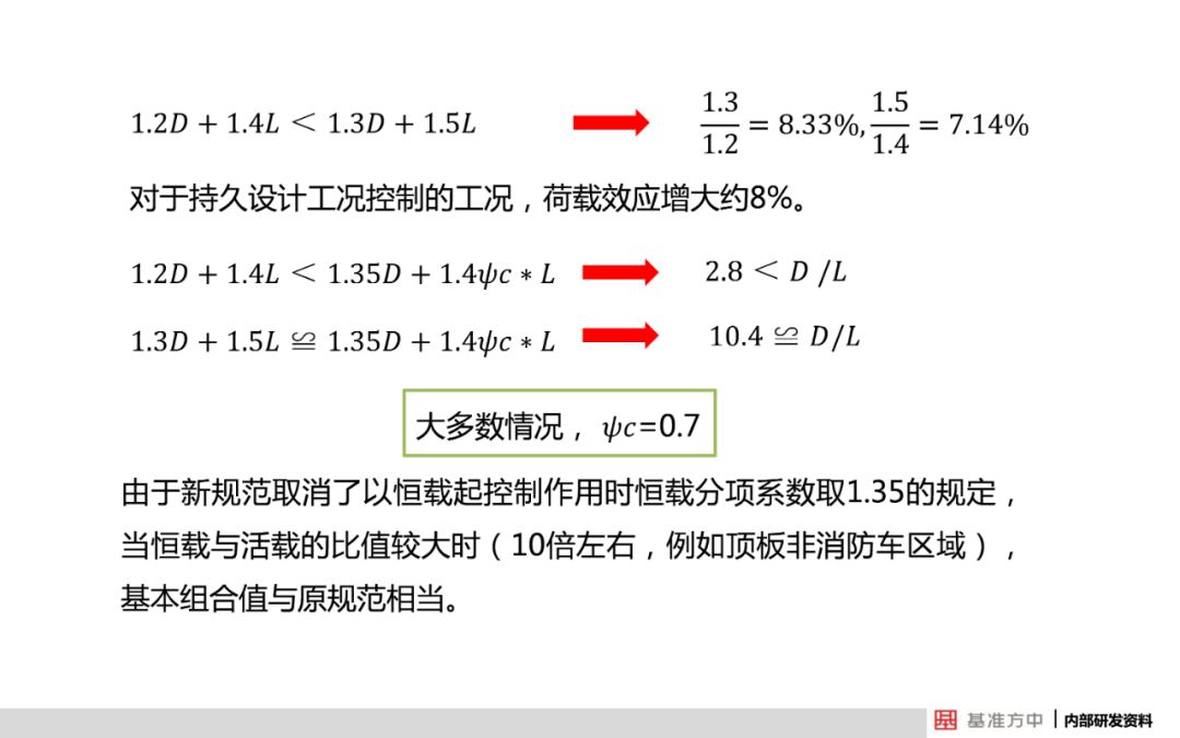 2024澳门资料大全免费808|全面解释解析落实