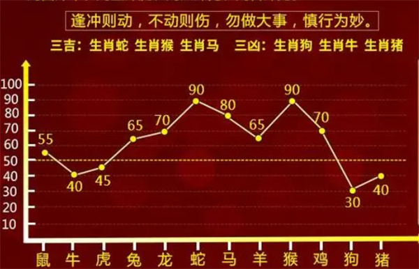 一肖一码100‰能中多少钱|全面解释解析落实