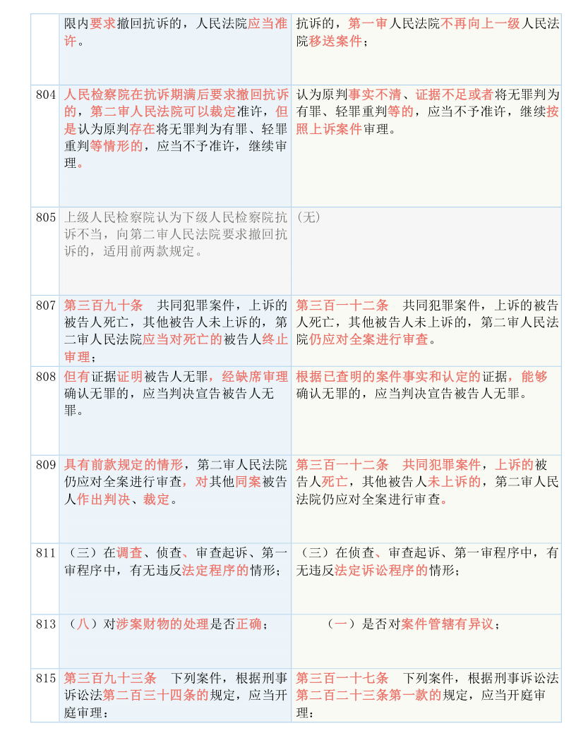 澳门一码一码100准确澳彩|词语释义解释落实