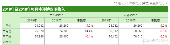 快讯 第24页