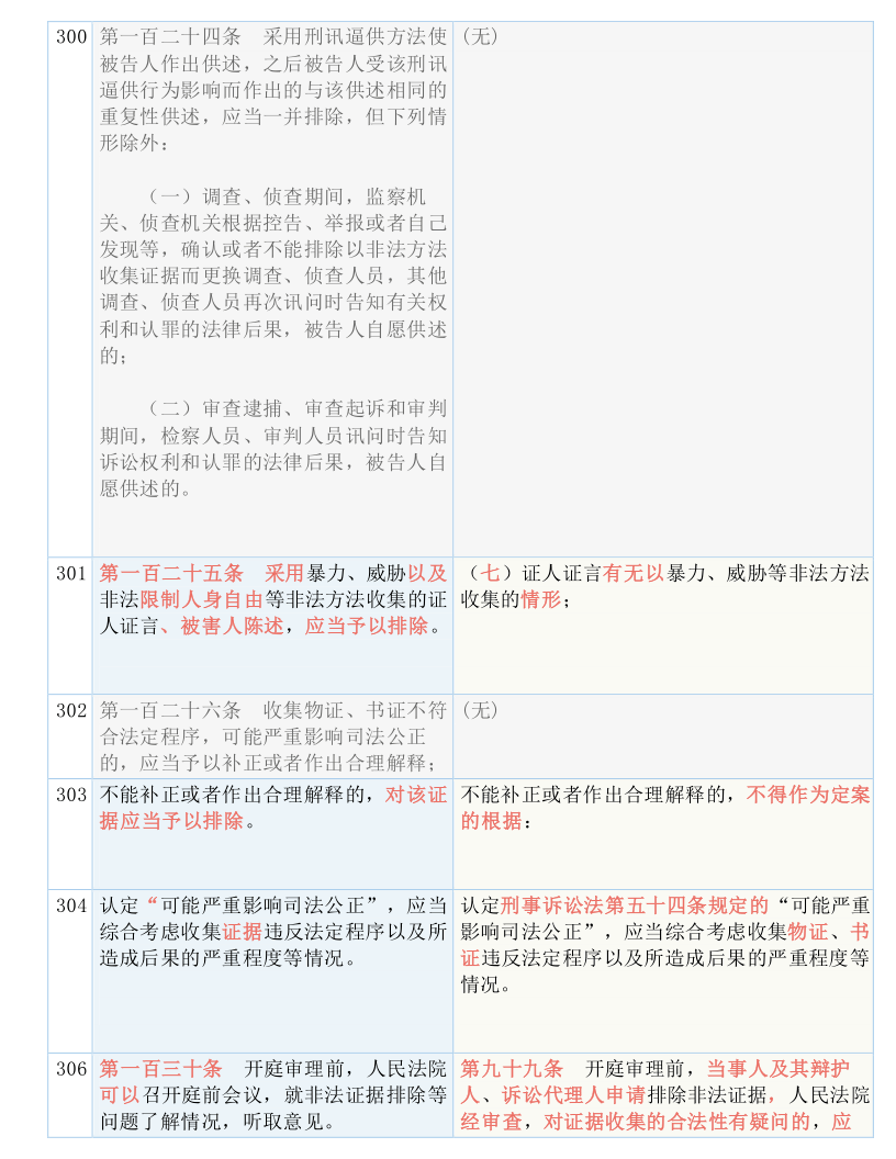 理财分类 第23页