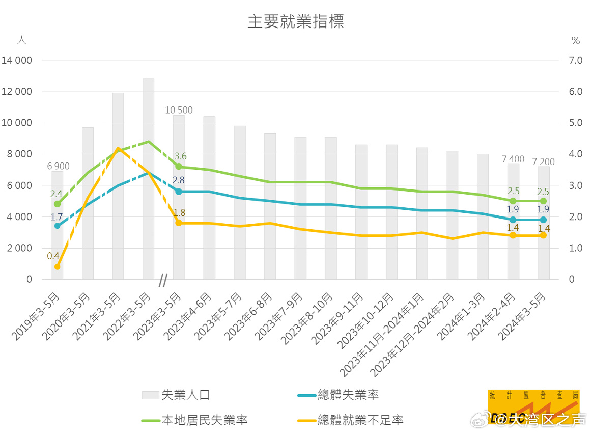 新澳门2024年资料大全宫家婆|全面解释解析落实