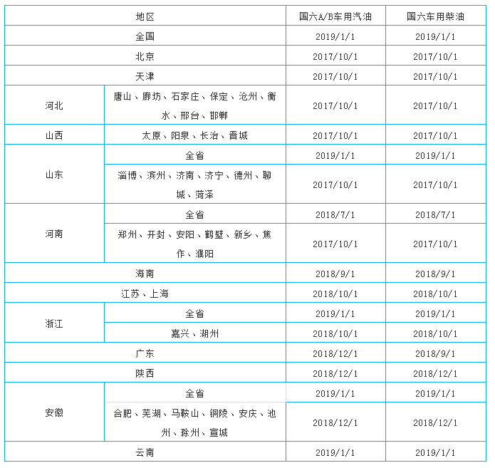 新奥天天开内部资料三巴|全面解释解析落实