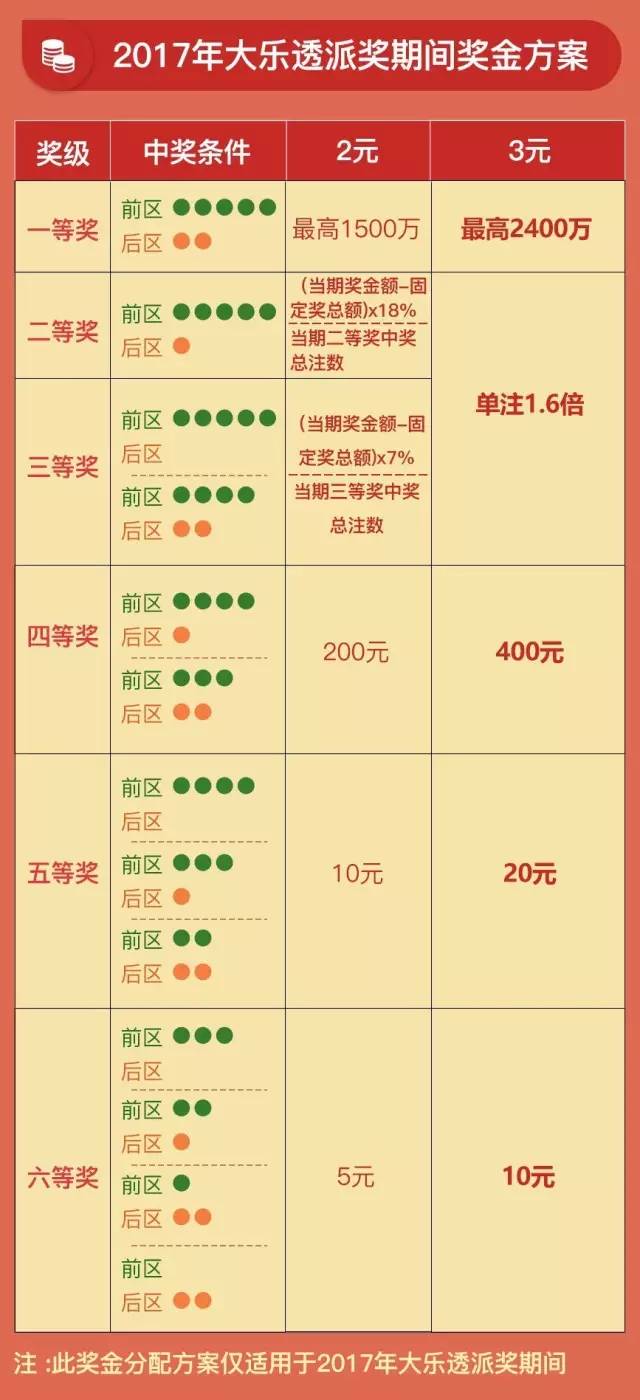 澳门精准一码投注攻略|精选解释解析落实