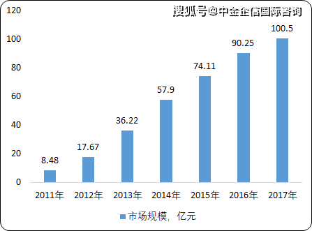 广西连锁经营最新消息，行业发展的蓬勃态势与未来展望