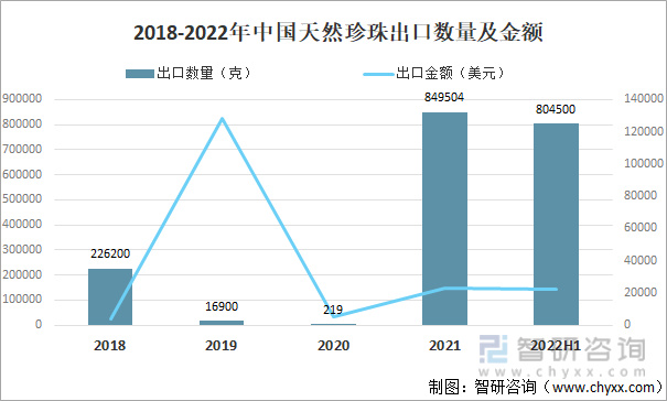 城阳小城之春最新房价概况及市场趋势分析