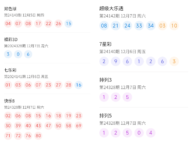 理财分类 第18页