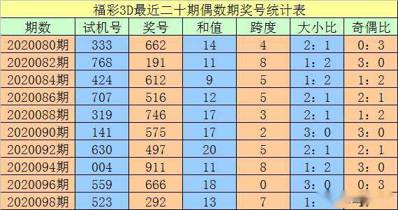 新澳门三中三码精准预测的真相与解析