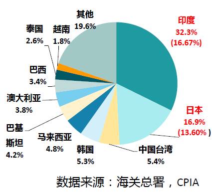 澳门精准预测与解析，龙门之选在行动