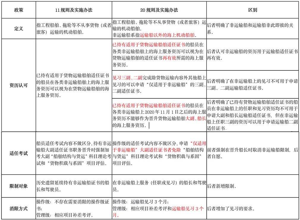 关于奥马精准资料的全面解释解析与落实策略的文章