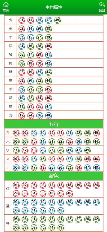 澳门最准一肖一码一码匠子生活——词语释义与解释落实