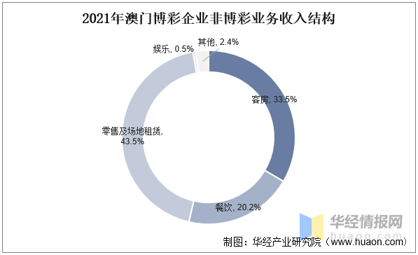 理财分类 第17页