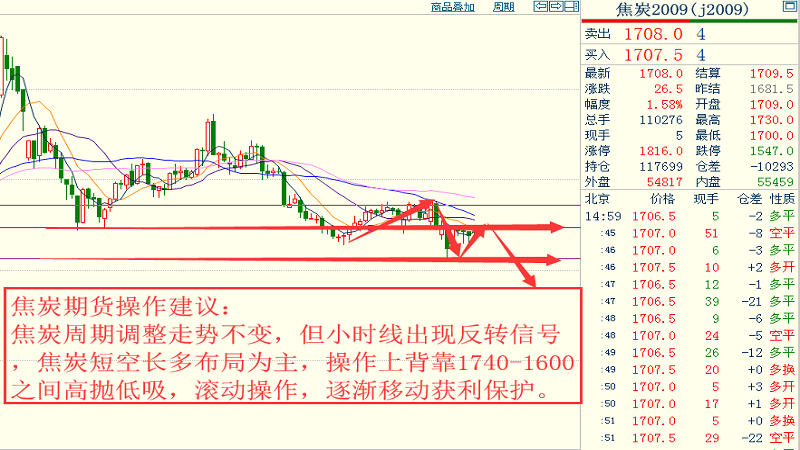 澳门每日精选24码精准预测，解析与落实策略