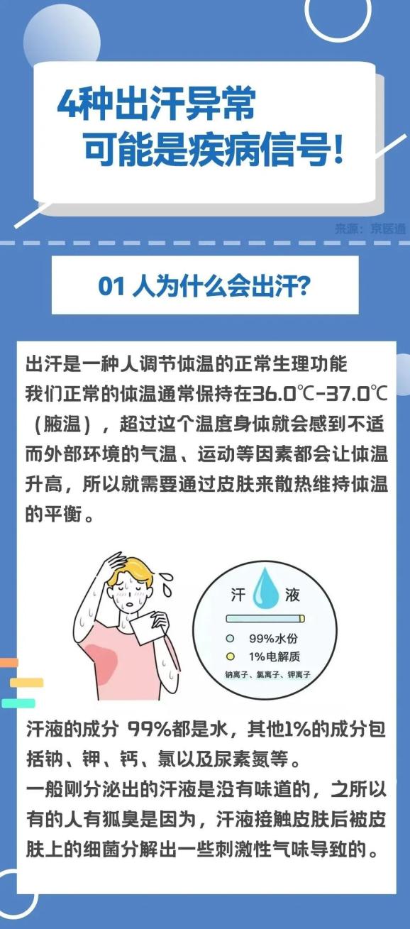 新奥今天最新资料解析与晚上出冷汗现象全面解读