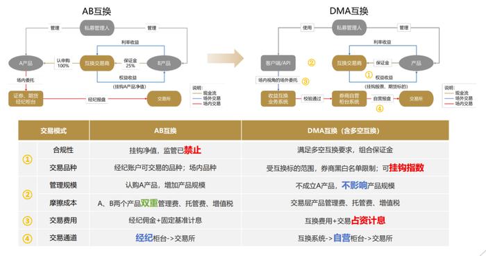 百科 第19页