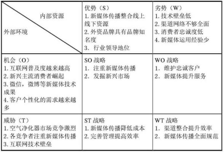 点评 第18页