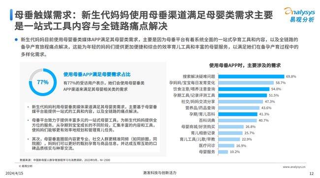 全面解析与落实，2024新奥精准正版资料大全