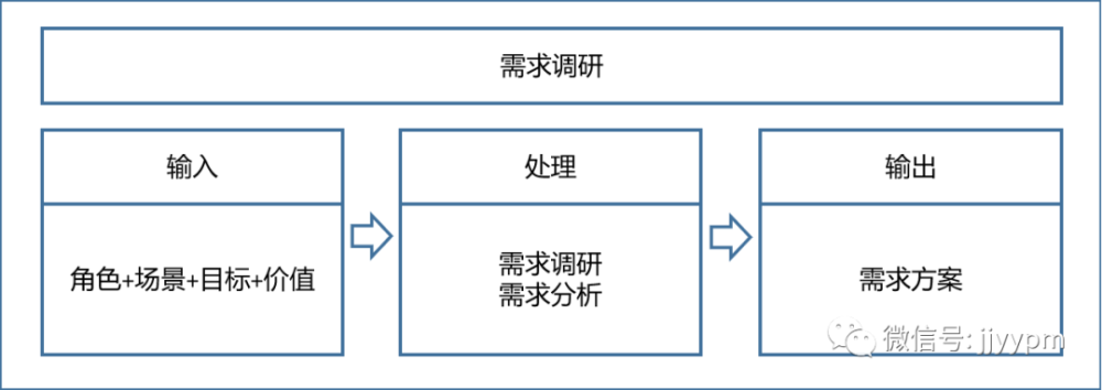 快讯 第14页