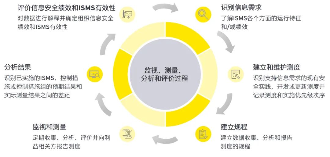 2024新奥精准资料免费大全078期，精选解释解析与落实策略