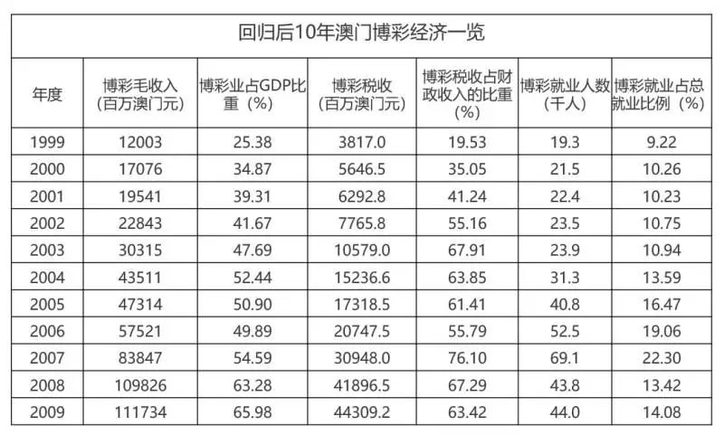 百科 第16页