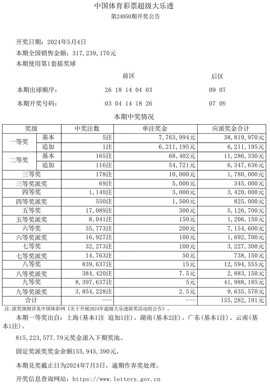 澳门彩票开奖结果解析与探索，4949期开奖的奥秘与落实