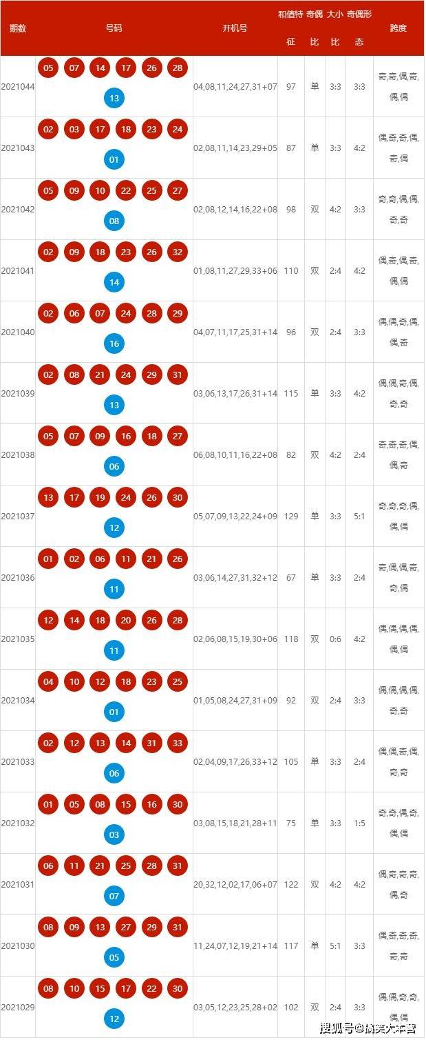 揭秘新澳彩票开奖系统，解析与查询指南