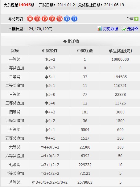 澳门六今晚开奖结果解析——落实精选解释与预测