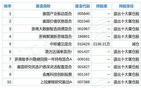 新奥全部开奖记录查询，全面解析与落实