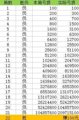 澳门一肖一码100%准确预测，全面解析与落实策略