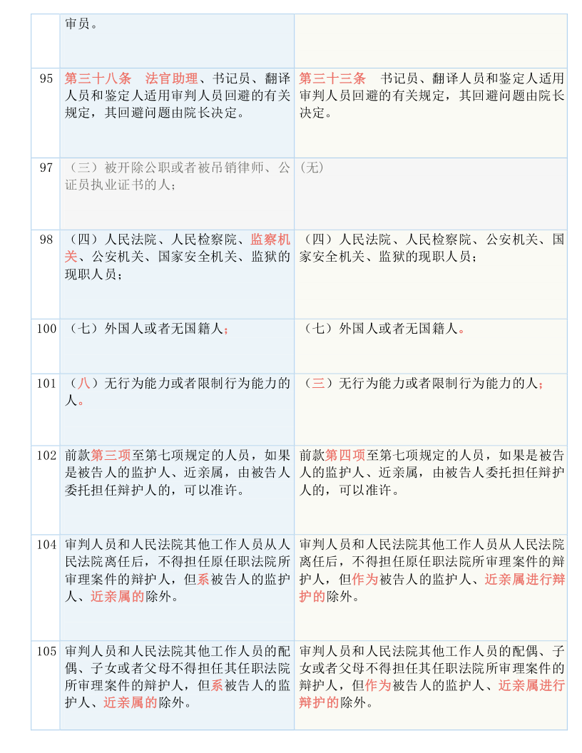 一码一肖，精准正版资料与解析落实的精选解释