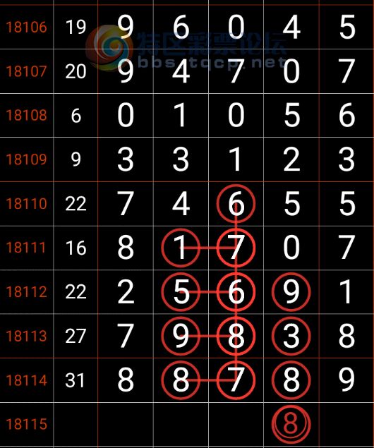 全面解析与落实，关于数字组合77777788888王中王中特亮点的深入解读与探讨