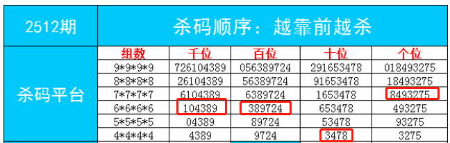 一肖一码一一子中特，精选解释解析落实