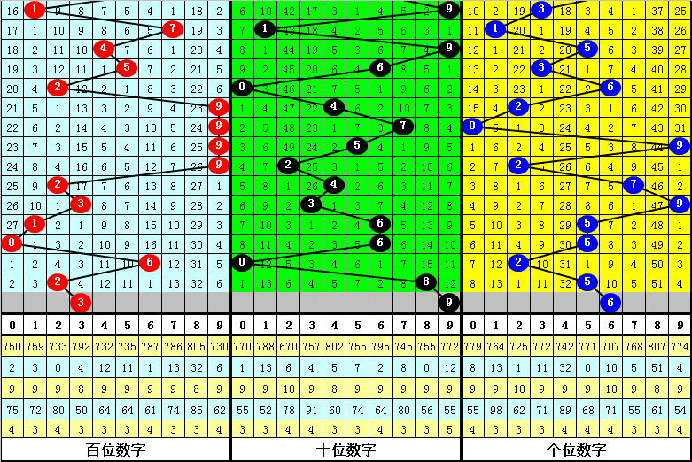 最准一肖一码一一孑中特，全面解析与落实策略