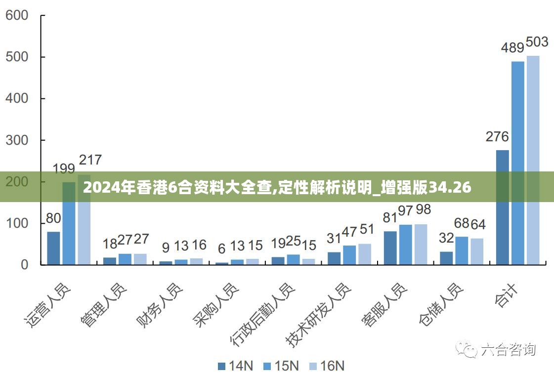 百科 第9页