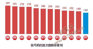 精准一肖一码，揭秘预测之谜与精准选择的智慧