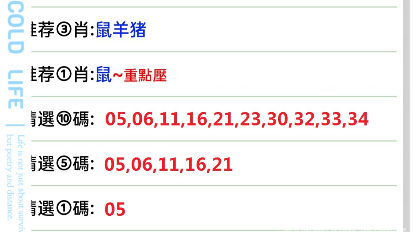 理财分类 第7页